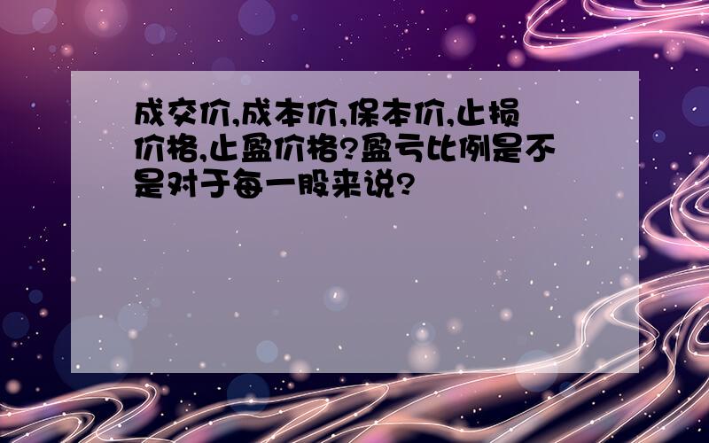 成交价,成本价,保本价,止损价格,止盈价格?盈亏比例是不是对于每一股来说?