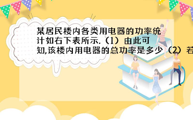 某居民楼内各类用电器的功率统计如右下表所示.（1）由此可知,该楼内用电器的总功率是多少（2）若所有用电器同时正常工作,则