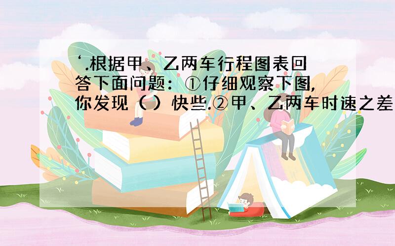 ‘.根据甲、乙两车行程图表回答下面问题：①仔细观察下图,你发现（ ）快些.②甲、乙两车时速之差是（）