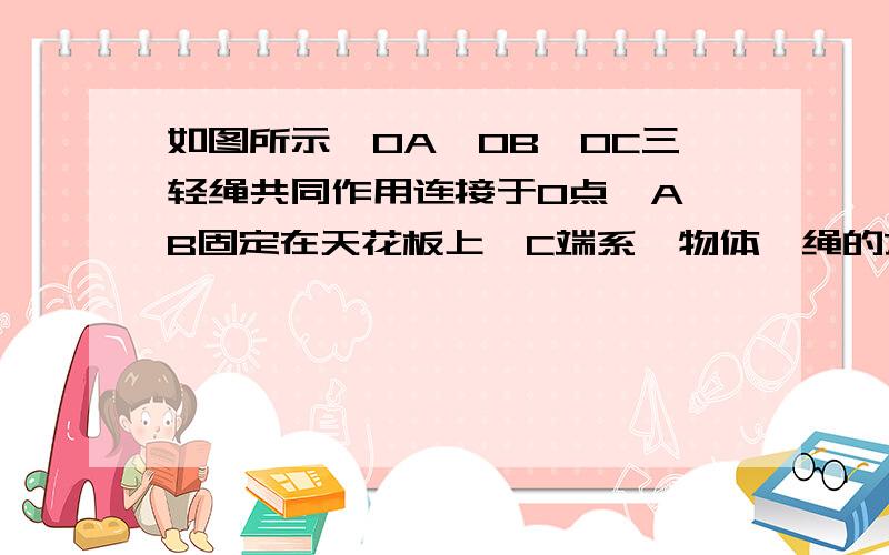 如图所示,OA,OB,OC三轻绳共同作用连接于O点,A,B固定在天花板上,C端系一物体,绳的方向如图,OA,OB,OC三