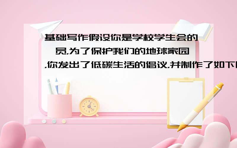 基础写作假设你是学校学生会的一员，为了保护我们的地球家园，你发出了低碳生活的倡议，并制作了如下图的海报。 请根据海报内容