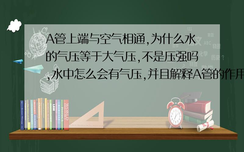 A管上端与空气相通,为什么水的气压等于大气压,不是压强吗,水中怎么会有气压,并且解释A管的作用