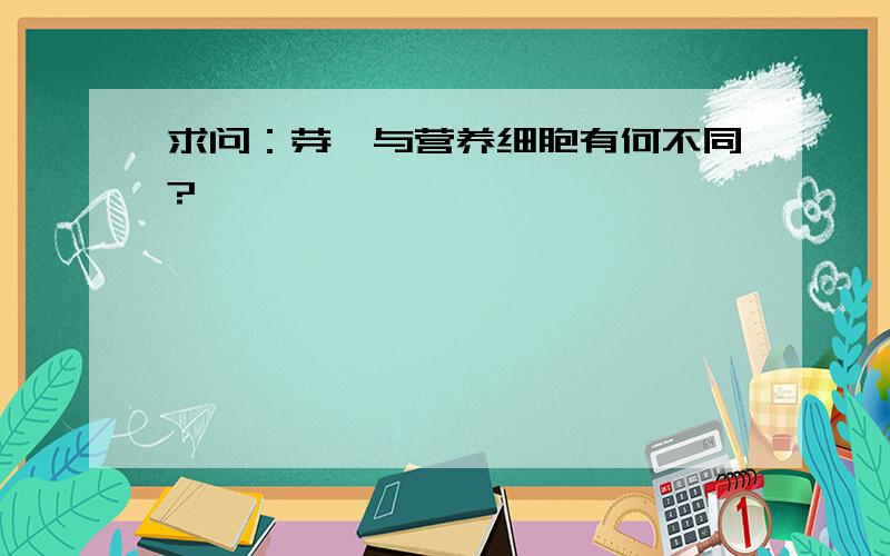 求问：芽孢与营养细胞有何不同?