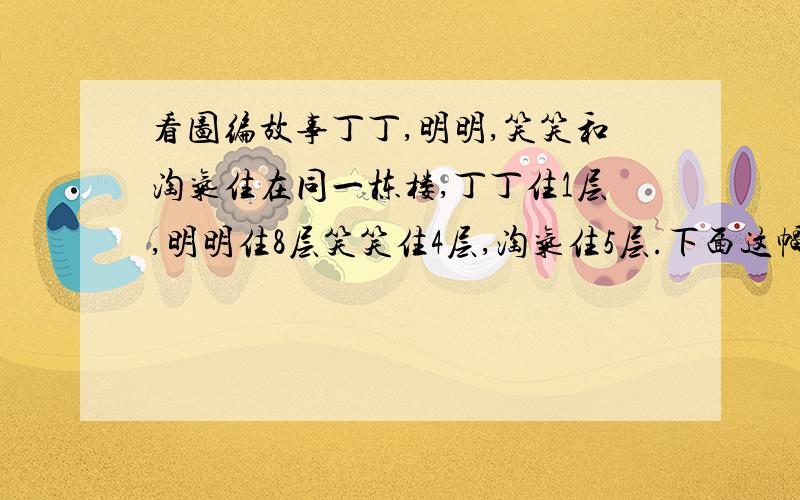 看图编故事丁丁,明明,笑笑和淘气住在同一栋楼,丁丁住1层,明明住8层笑笑住4层,淘气住5层.下面这幅图描述了丁丁在周末与