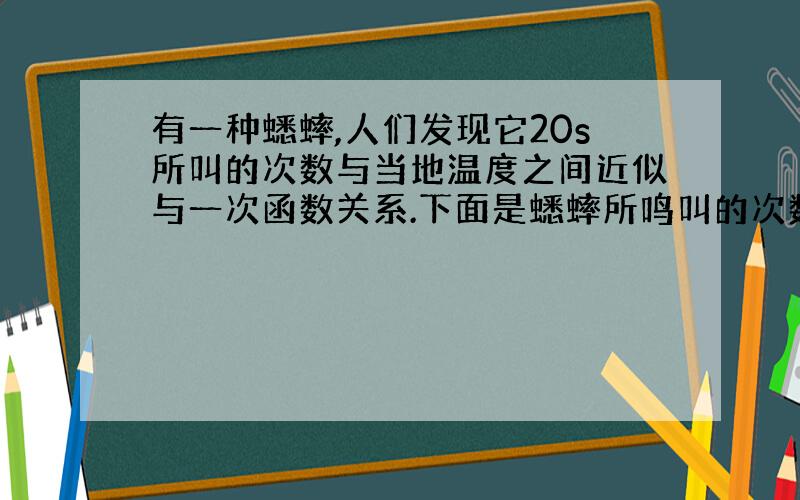 有一种蟋蟀,人们发现它20s所叫的次数与当地温度之间近似与一次函数关系.下面是蟋蟀所鸣叫的次数与当地