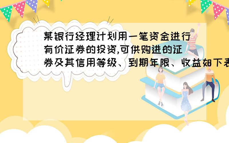 某银行经理计划用一笔资金进行有价证券的投资,可供购进的证券及其信用等级、到期年限、收益如下表所示.按照规定,丙证券的收益