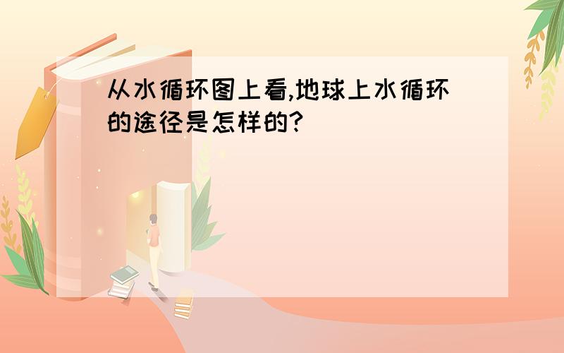 从水循环图上看,地球上水循环的途径是怎样的?