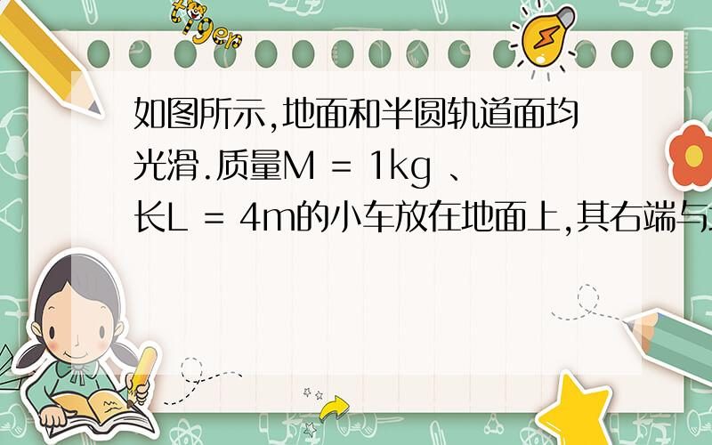 如图所示,地面和半圆轨道面均光滑.质量M = 1kg 、长L = 4m的小车放在地面上,其右端与墙壁的距离为S=3m