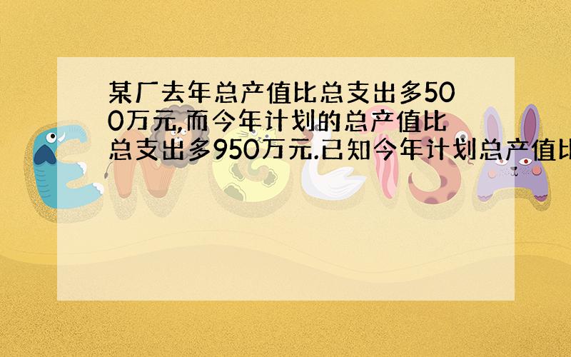 某厂去年总产值比总支出多500万元,而今年计划的总产值比总支出多950万元.已知今年计划总产值比去年增...