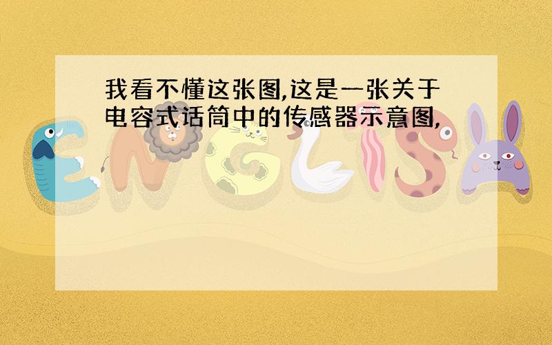 我看不懂这张图,这是一张关于电容式话筒中的传感器示意图,