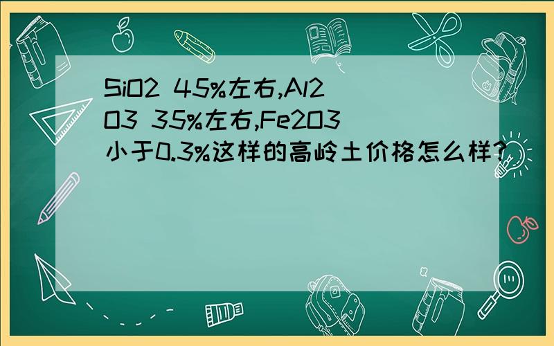 SiO2 45%左右,Al2O3 35%左右,Fe2O3小于0.3%这样的高岭土价格怎么样?