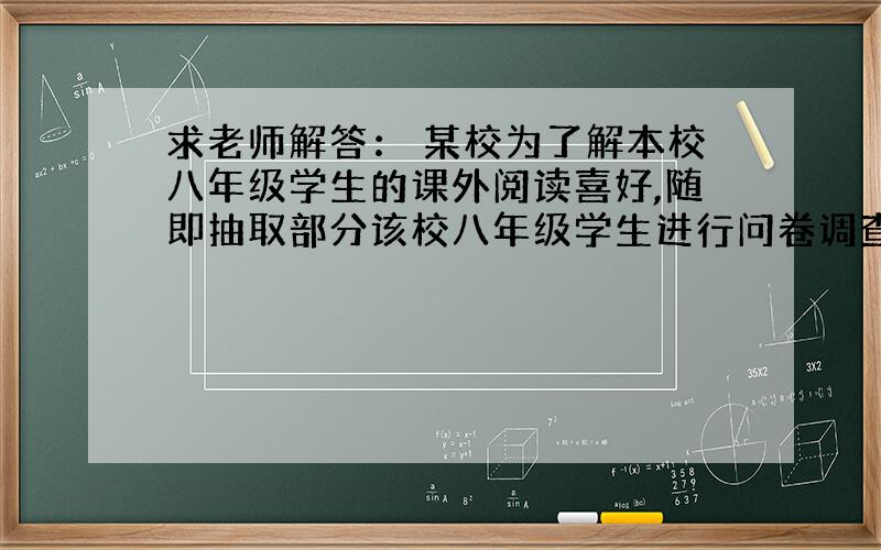 求老师解答： 某校为了解本校八年级学生的课外阅读喜好,随即抽取部分该校八年级学生进行问卷调查（每人只选一种书籍）,如图所