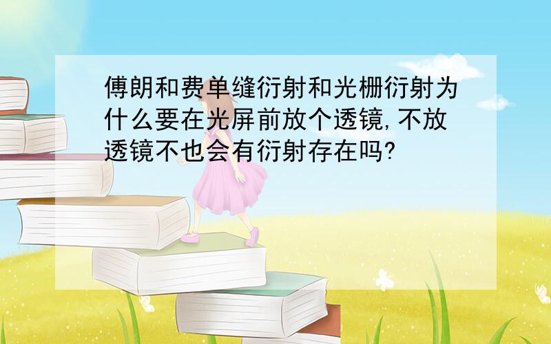 傅朗和费单缝衍射和光栅衍射为什么要在光屏前放个透镜,不放透镜不也会有衍射存在吗?