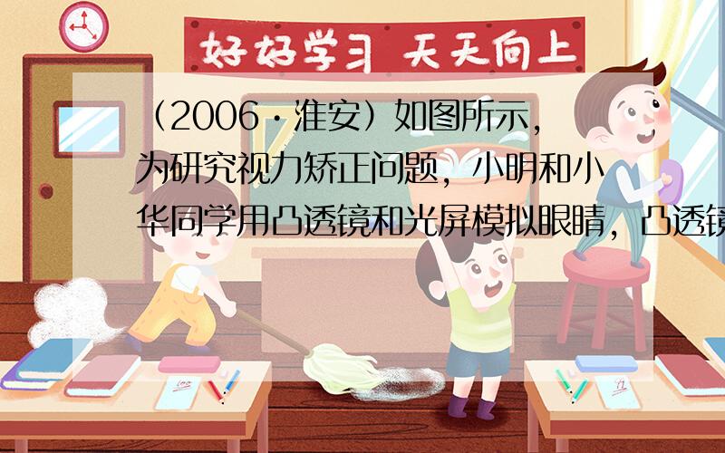 （2006•淮安）如图所示，为研究视力矫正问题，小明和小华同学用凸透镜和光屏模拟眼睛，凸透镜看作眼睛的______，光屏