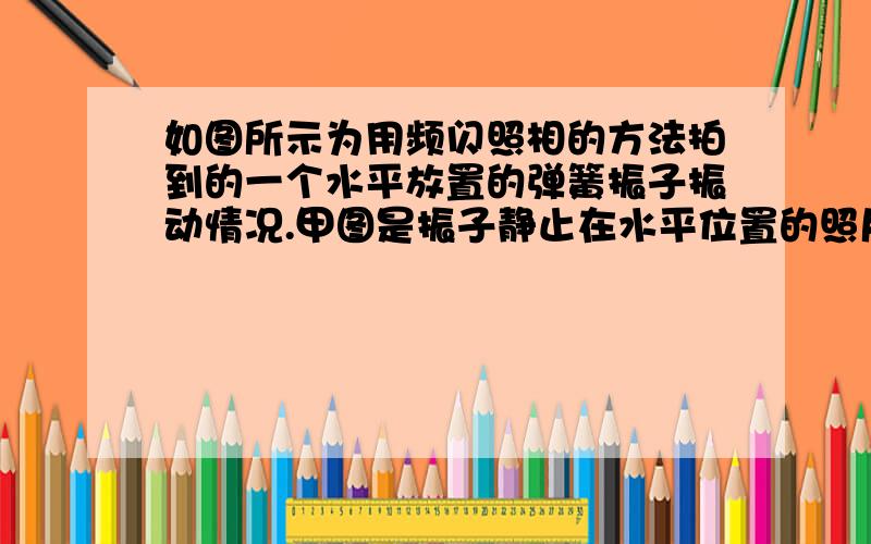 如图所示为用频闪照相的方法拍到的一个水平放置的弹簧振子振动情况.甲图是振子静止在水平位置的照片,乙图是振子被拉伸到左侧距