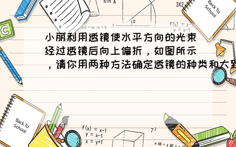 小丽利用透镜使水平方向的光束经过透镜后向上偏折，如图所示，请你用两种方法确定透镜的种类和大致的位置(在图中画出)．