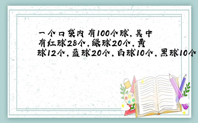 一个口袋内有100个球，其中有红球28个，绿球20个，黄球12个，蓝球20个，白球10个，黑球10个．从袋中任意取球，如