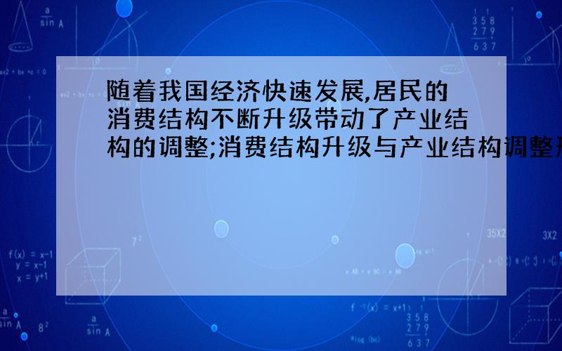 随着我国经济快速发展,居民的消费结构不断升级带动了产业结构的调整;消费结构升级与产业结构调整形成的良性互动,将成为我国经