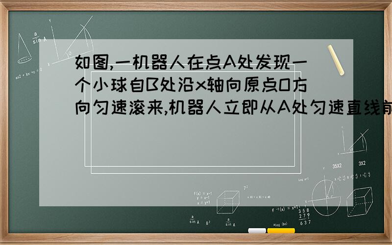 如图,一机器人在点A处发现一个小球自B处沿x轴向原点O方向匀速滚来,机器人立即从A处匀速直线前进,去截小