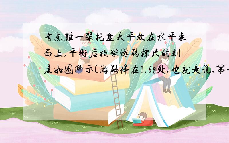 有点难一架托盘天平放在水平桌面上,平衡后横梁游码标尺的刻度如图所示[游码停在1.5g处,也就是说,第一次最多称3.5g（