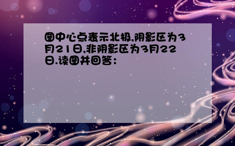 图中心点表示北极,阴影区为3月21日,非阴影区为3月22日.读图并回答：