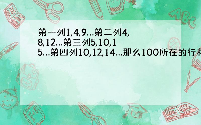 第一列1,4,9…第二列4,8,12…第三列5,10,15…第四列10,12,14…那么100所在的行和列是多少?