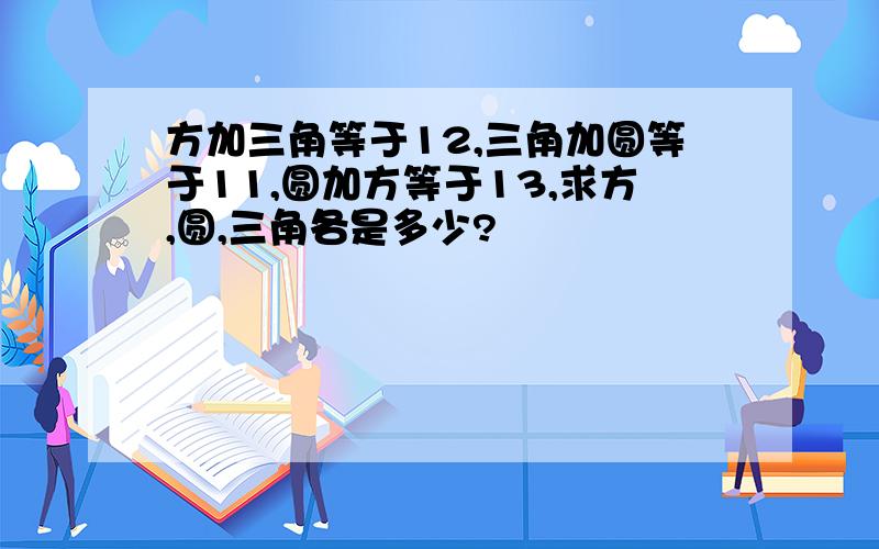 方加三角等于12,三角加圆等于11,圆加方等于13,求方,圆,三角各是多少?