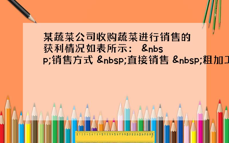 某蔬菜公司收购蔬菜进行销售的获利情况如表所示：  销售方式  直接销售  粗加工后销售 &