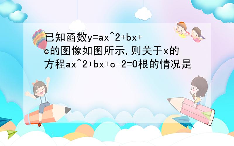 已知函数y=ax^2+bx+c的图像如图所示,则关于x的方程ax^2+bx+c-2=0根的情况是