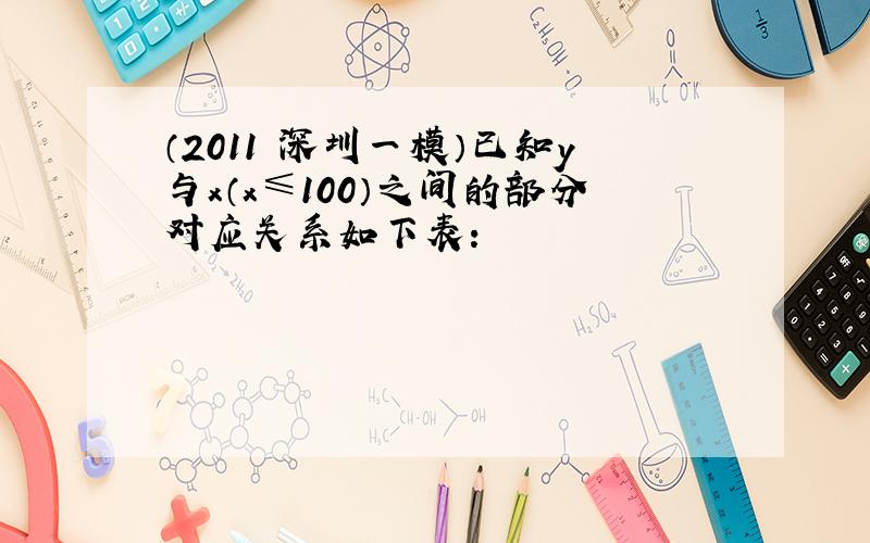 （2011•深圳一模）已知y与x（x≤100）之间的部分对应关系如下表：