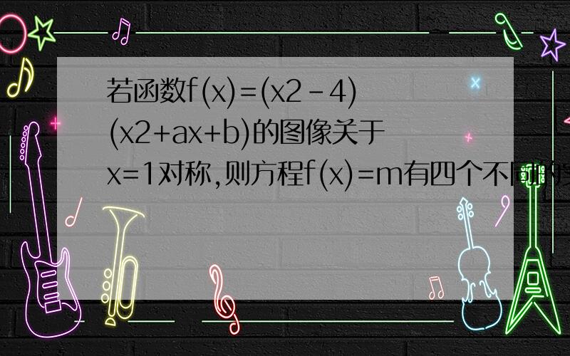 若函数f(x)=(x2-4)(x2+ax+b)的图像关于x=1对称,则方程f(x)=m有四个不同的实数解时,实数m的取值