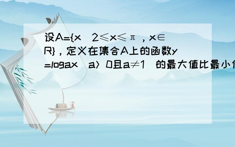 设A={x|2≤x≤π，x∈R}，定义在集合A上的函数y=logax（a＞0且a≠1）的最大值比最小值大1，则底数a的值