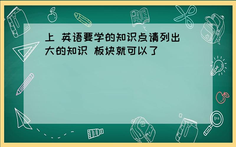 上 英语要学的知识点请列出 大的知识 板块就可以了