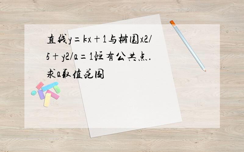 直线y=kx+1与椭圆x2/5+y2/a=1恒有公共点.求a取值范围