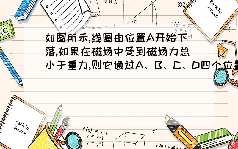 如图所示,线圈由位置A开始下落,如果在磁场中受到磁场力总小于重力,则它通过A、B、C、D四个位置时,