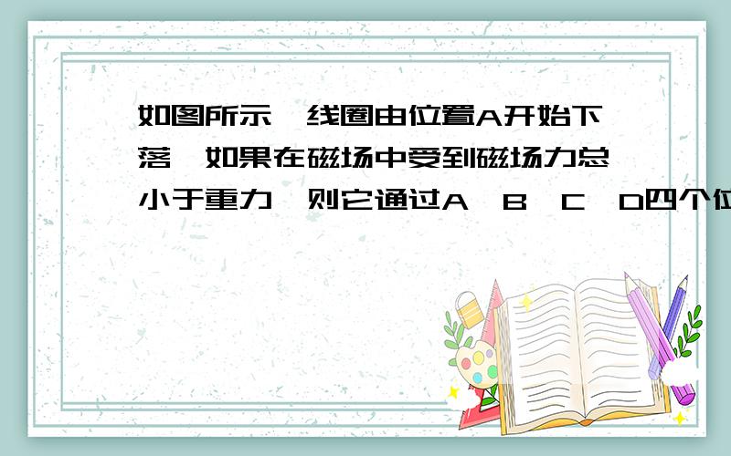 如图所示,线圈由位置A开始下落,如果在磁场中受到磁场力总小于重力,则它通过A、B、C、D四个位置时（B、D