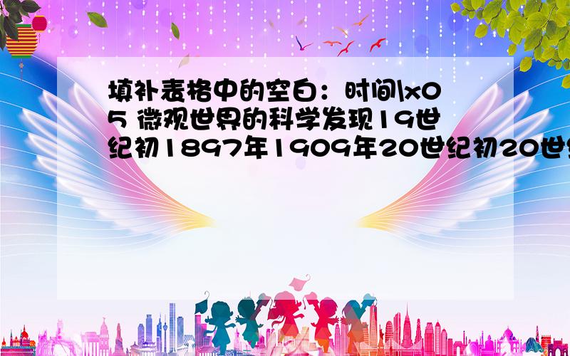 填补表格中的空白：时间\x05 微观世界的科学发现19世纪初1897年1909年20世纪初20世纪60年代20世纪中叶