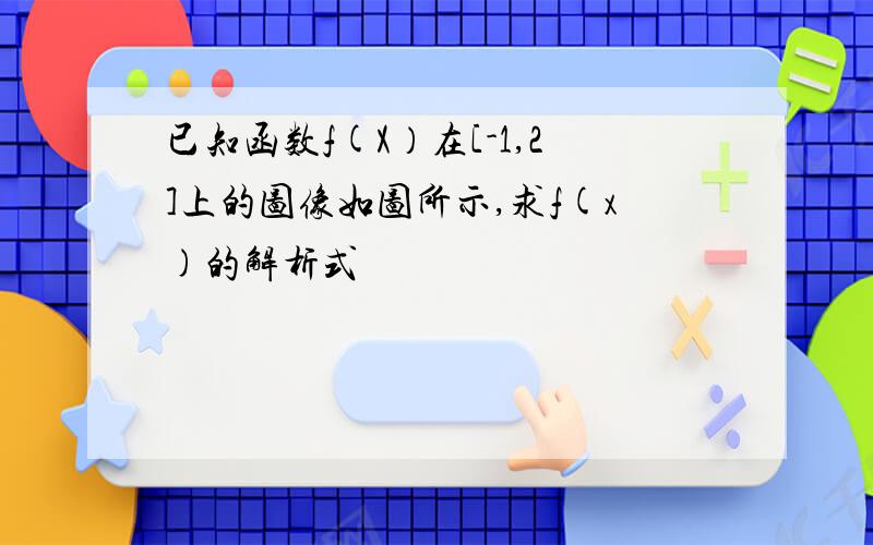 已知函数f(X）在[-1,2]上的图像如图所示,求f(x)的解析式