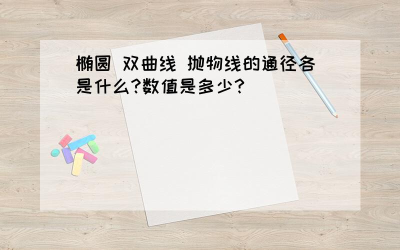 椭圆 双曲线 抛物线的通径各是什么?数值是多少?