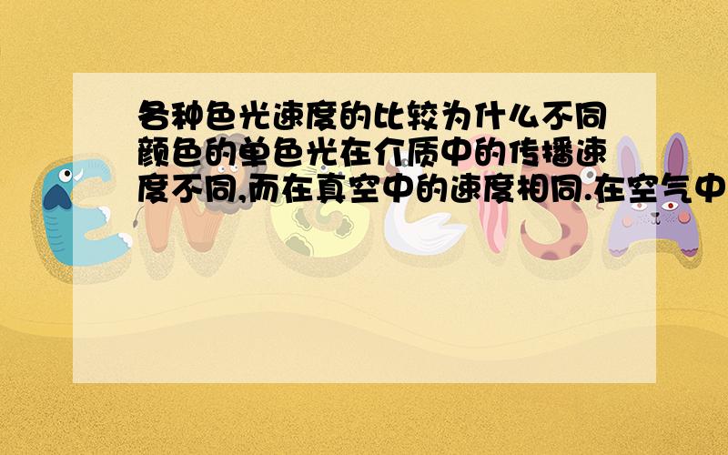 各种色光速度的比较为什么不同颜色的单色光在介质中的传播速度不同,而在真空中的速度相同.在空气中哪种色光的速度最大,最小,