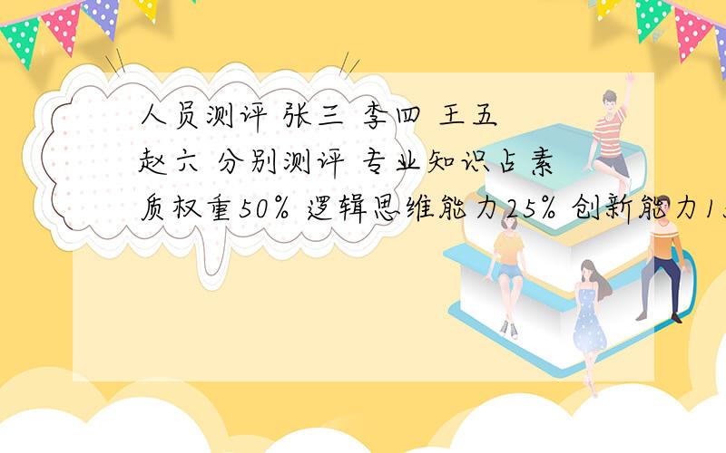 人员测评 张三 李四 王五 赵六 分别测评 专业知识占素质权重50% 逻辑思维能力25% 创新能力15% 沟通能力10%