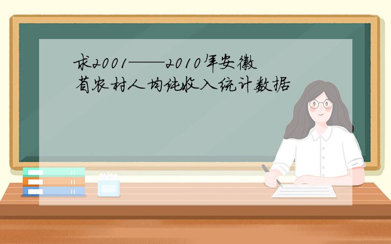 求2001——2010年安徽省农村人均纯收入统计数据