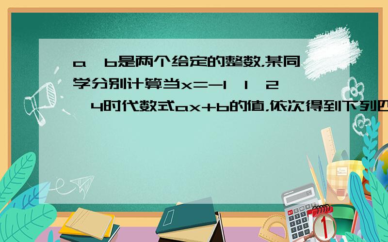 a、b是两个给定的整数，某同学分别计算当x=-1、1、2、4时代数式ax+b的值，依次得到下列四个结果，已知其中只有三个