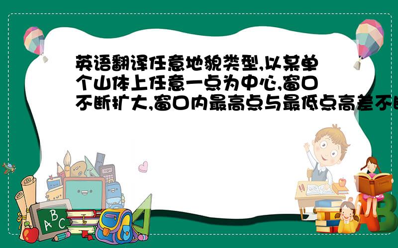 英语翻译任意地貌类型,以某单个山体上任意一点为中心,窗口不断扩大,窗口内最高点与最低点高差不断增加,起初只包括部分山体,