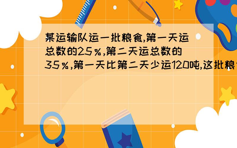 某运输队运一批粮食,第一天运总数的25％,第二天运总数的35％,第一天比第二天少运120吨,这批粮食共几吨