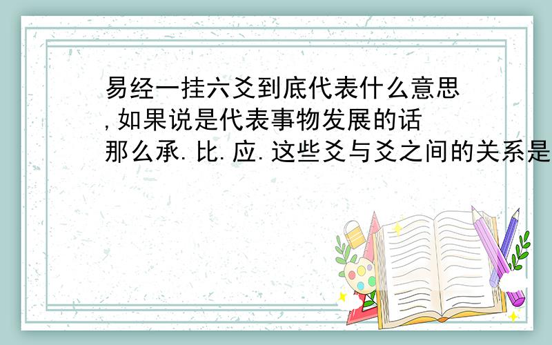 易经一挂六爻到底代表什么意思,如果说是代表事物发展的话 那么承.比.应.这些爻与爻之间的关系是什么意思呢?如果还是说象征