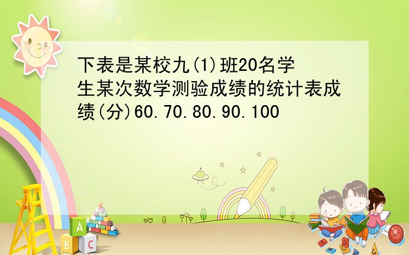 下表是某校九(1)班20名学生某次数学测验成绩的统计表成绩(分)60.70.80.90.100