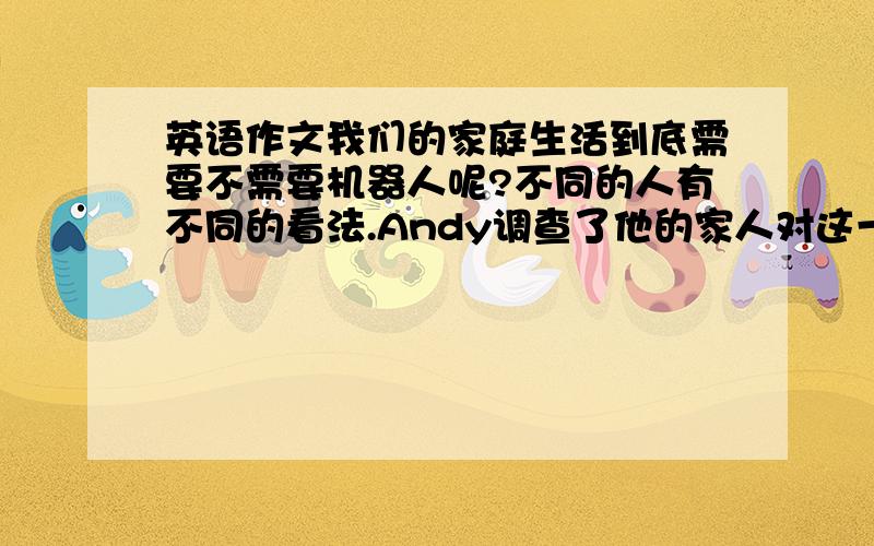 英语作文我们的家庭生活到底需要不需要机器人呢?不同的人有不同的看法.Andy调查了他的家人对这一问题的看法,下面是他做的