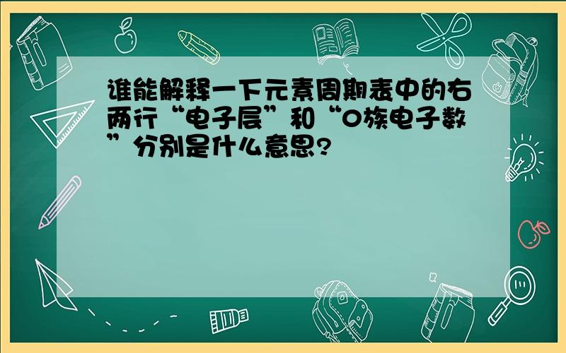 谁能解释一下元素周期表中的右两行“电子层”和“0族电子数”分别是什么意思?