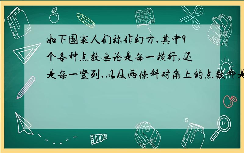 如下图案人们称作幻方,其中9个各种点数无论是每一横行,还是每一竖列,以及两条斜对角上的点数都是0